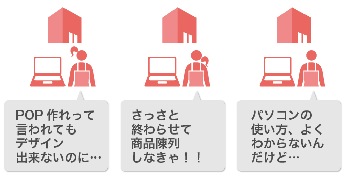 VbsOZ^[iSCjEX[p[iSMjEX[p[iGSMj̔X^bt̃|bv쐬C[W