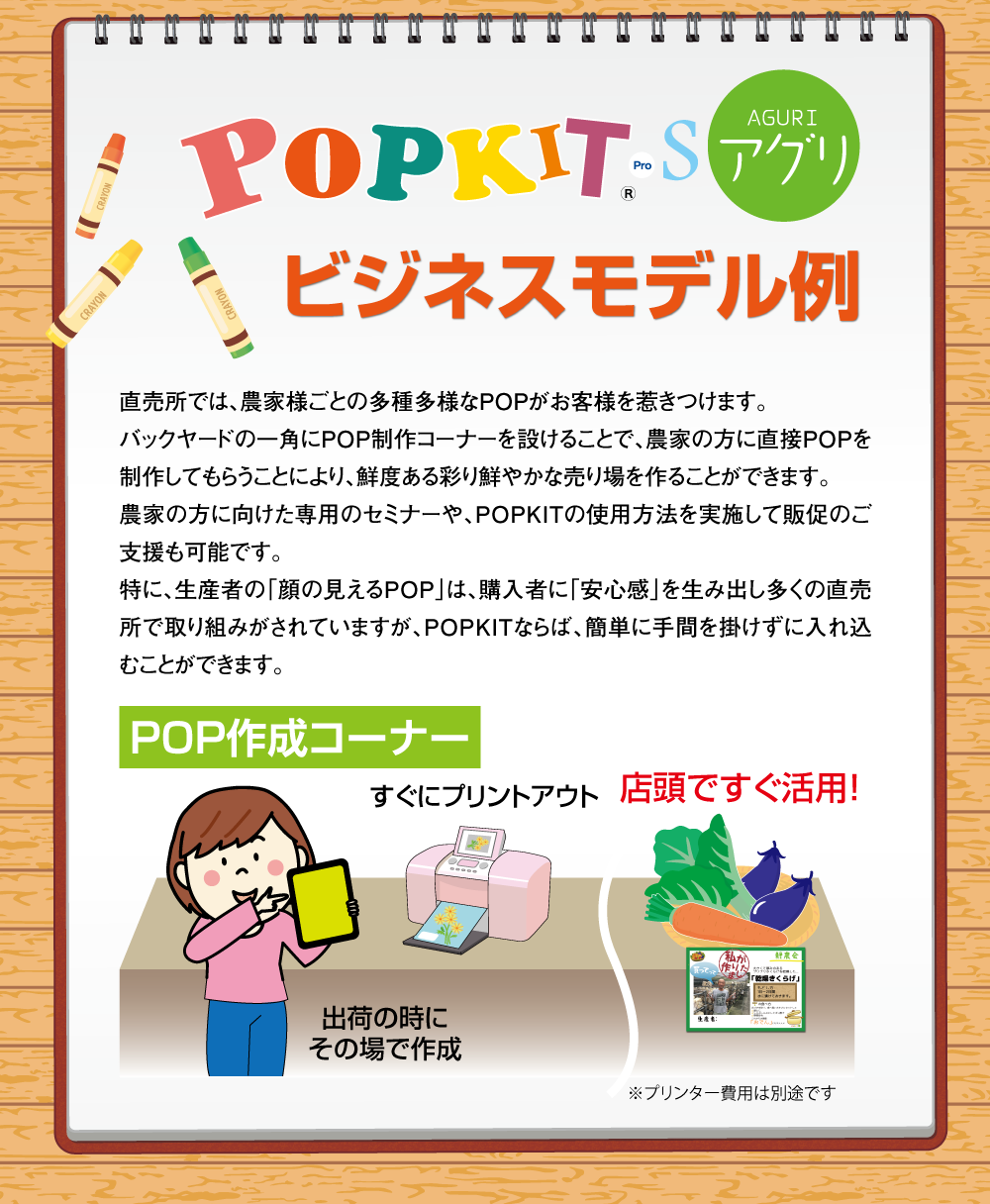 ポップキットアグリビジネスモデル例